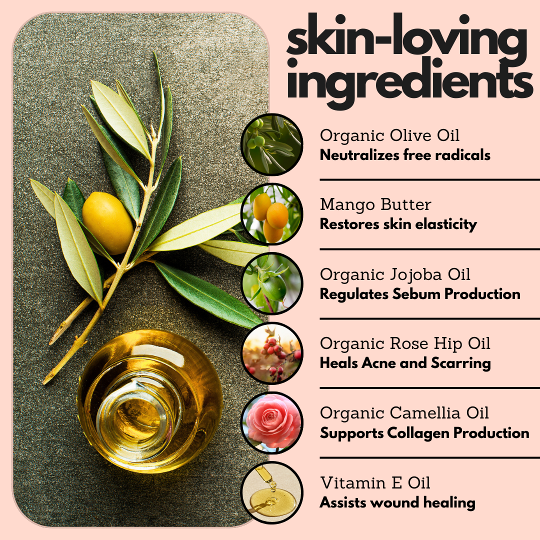 List of skin-loving ingredients with corresponding benefits on a pink background