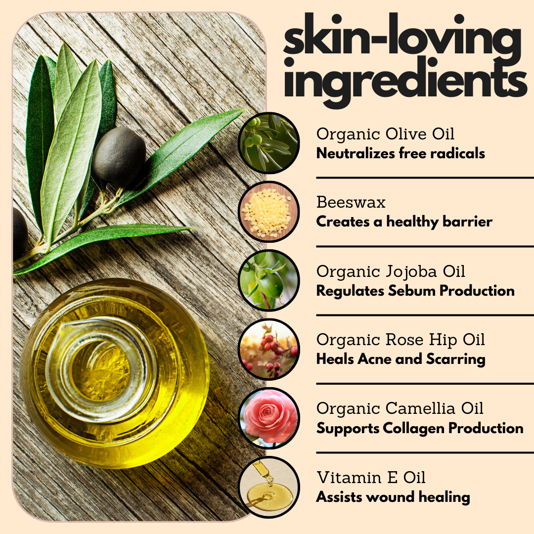 List of skin-loving ingredients with images and descriptions on a wooden background
