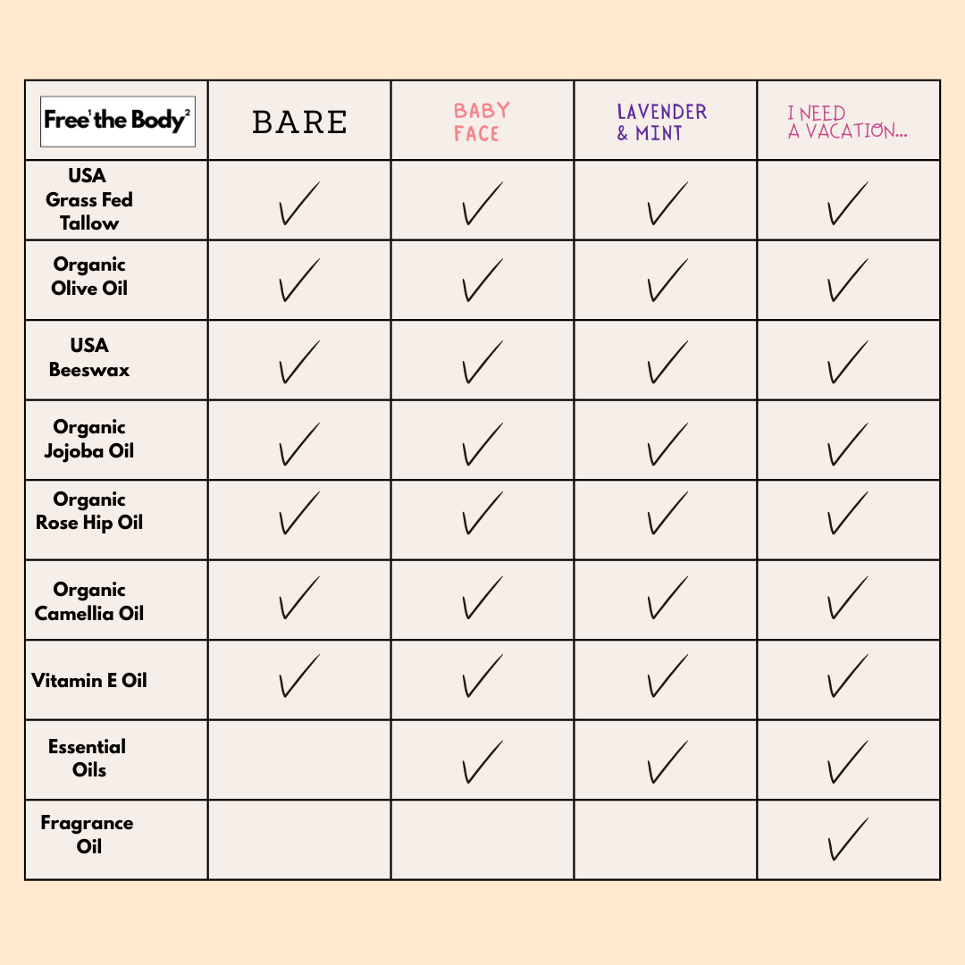 Tallow and Rose Hip Barrier Balm with Beeswax, Small Batch, 2oz